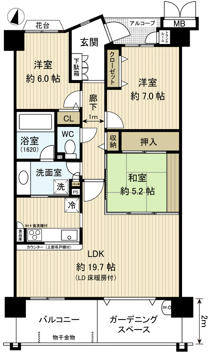 八千代市大和田新田