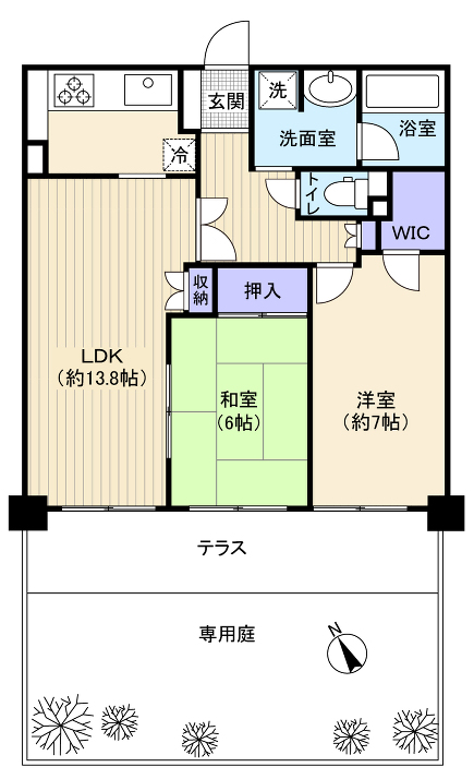 八千代市大和田新田