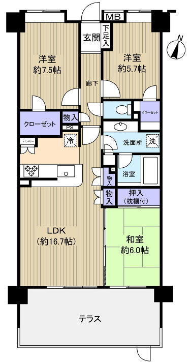 八千代市大和田新田