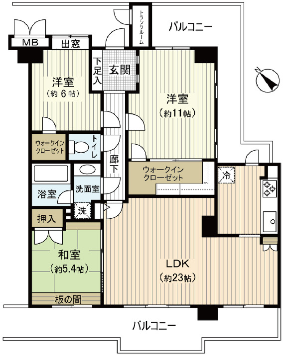 八千代市大和田新田