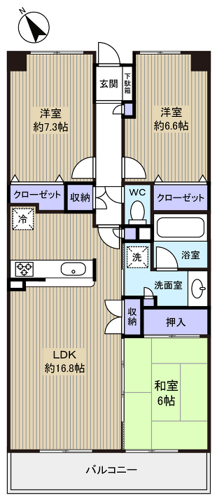 八千代市大和田新田