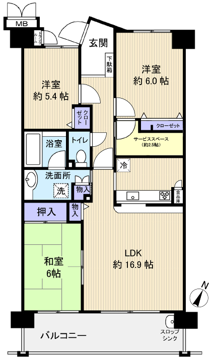 八千代市大和田新田