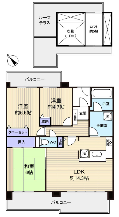 八千代市大和田新田