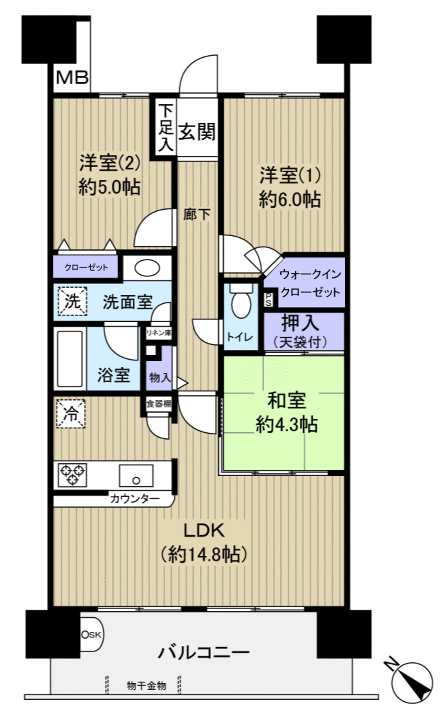 八千代市大和田新田