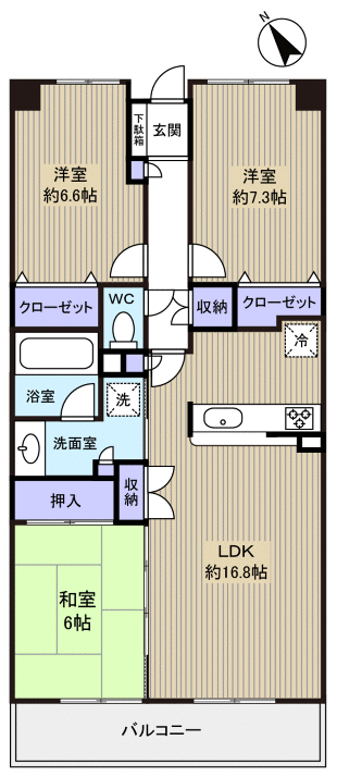 八千代市大和田新田