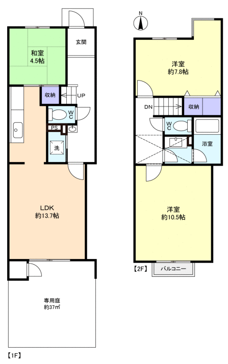 八千代市大和田新田