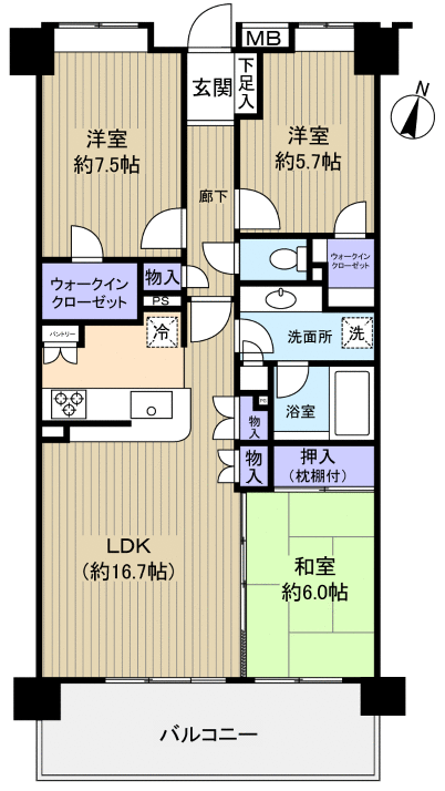 八千代市大和田新田