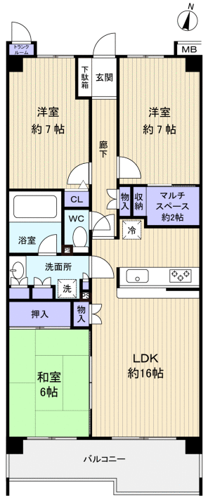 八千代市大和田新田