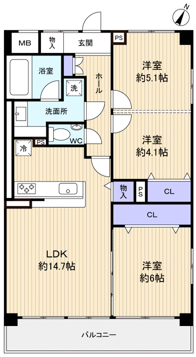 八千代市大和田新田