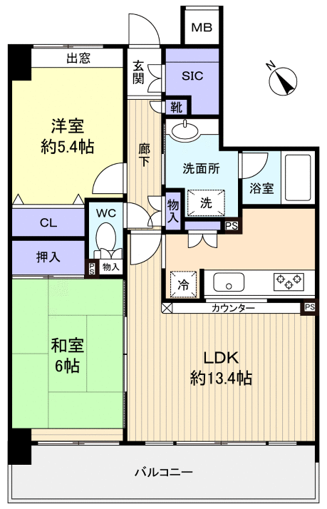 八千代市大和田新田