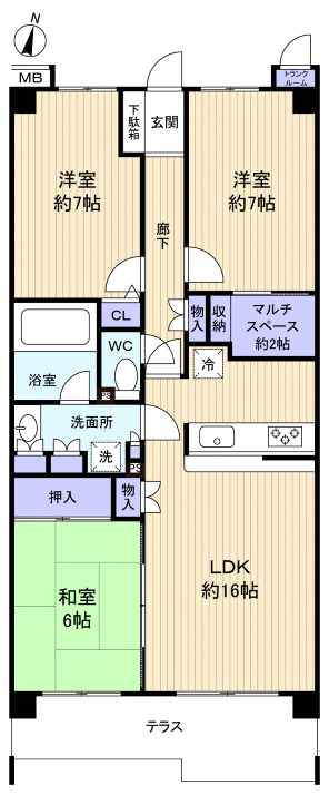 八千代市大和田新田