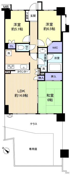 八千代市大和田新田
