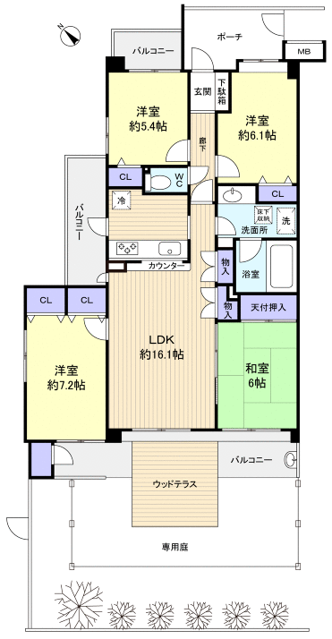 八千代市大和田新田