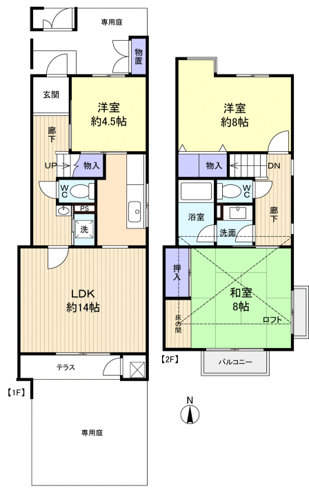 八千代市大和田新田