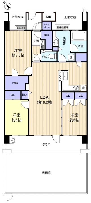 八千代市大和田新田