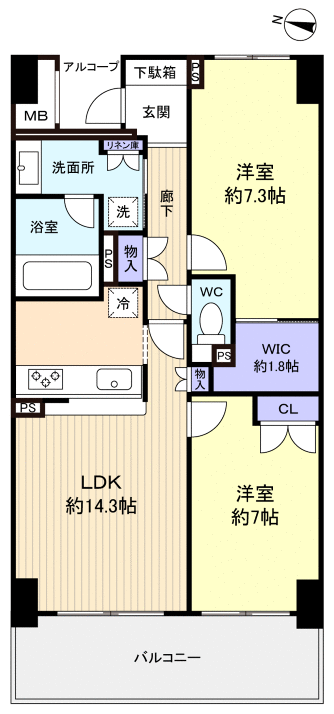 佐倉市南ユーカリが丘