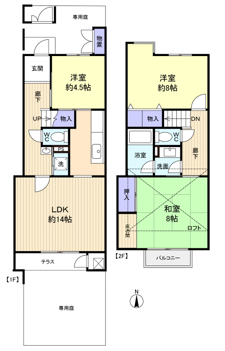 八千代市大和田新田