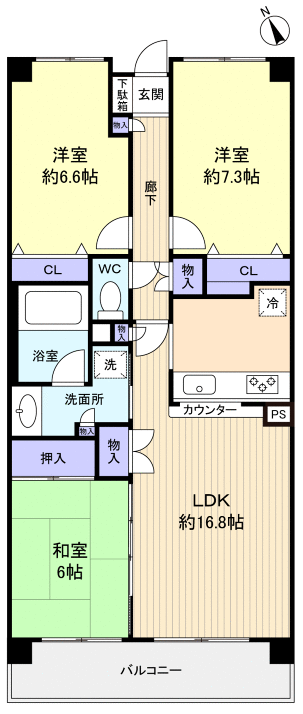 八千代市大和田新田