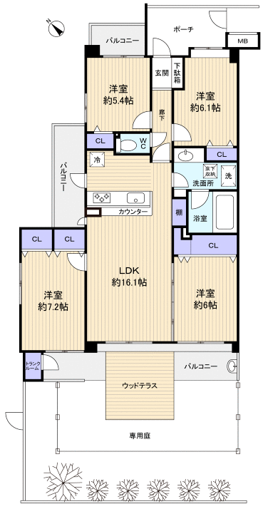 八千代市大和田新田