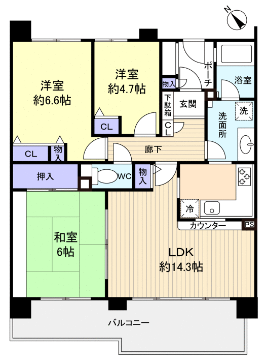 八千代市大和田新田