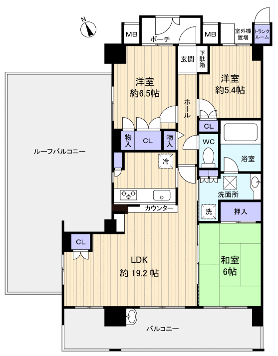 八千代市大和田新田