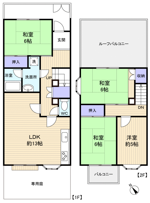 八千代市大和田新田