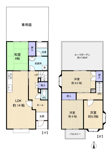 八千代市大和田新田