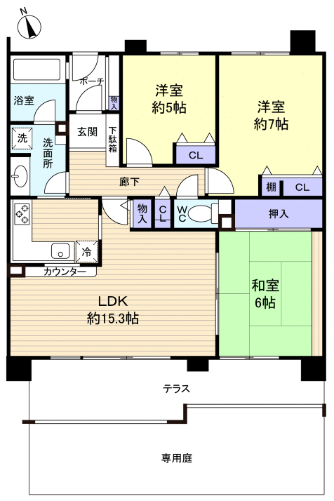 八千代市大和田新田