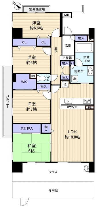 八千代市大和田新田