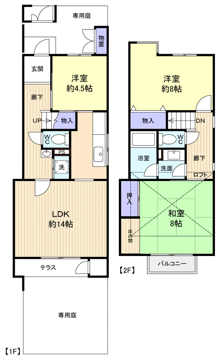 八千代市大和田新田