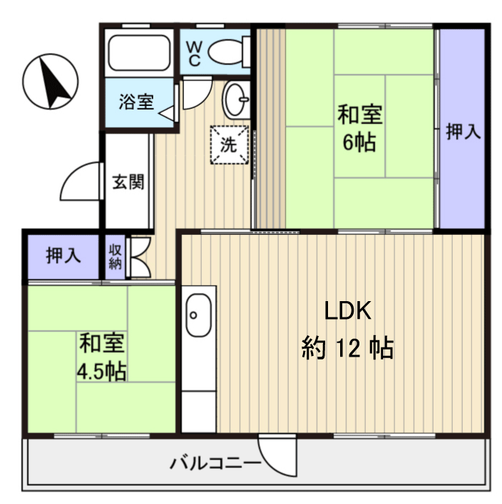 八千代市大和田新田