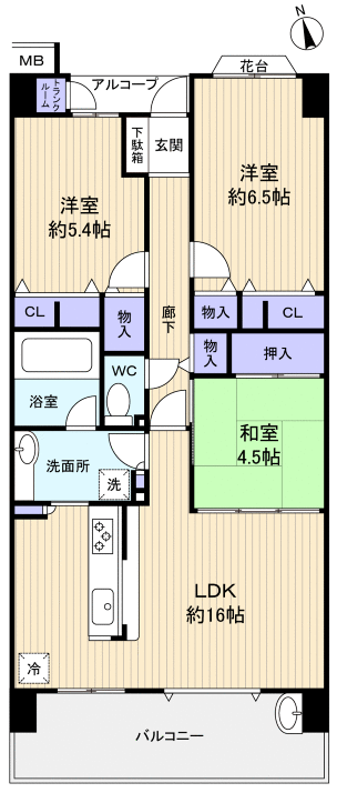 八千代市大和田新田