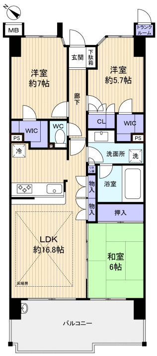 八千代市大和田新田