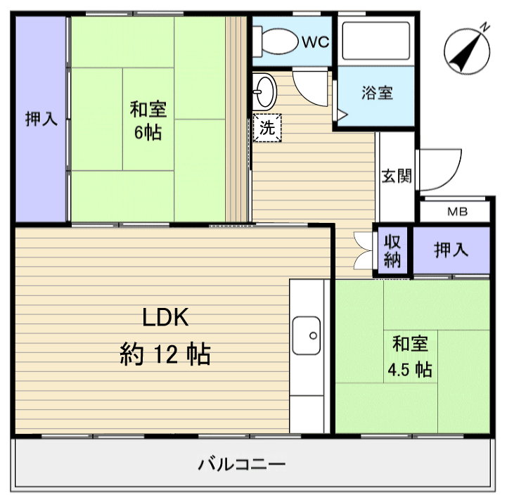 八千代市大和田新田