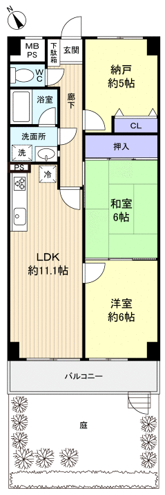 八千代市大和田新田