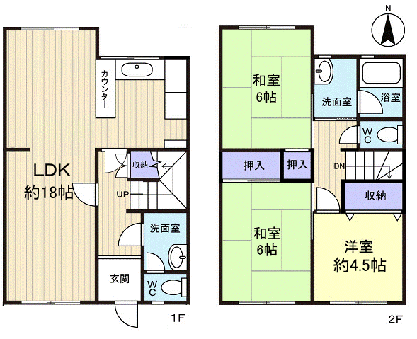 八千代市大和田新田