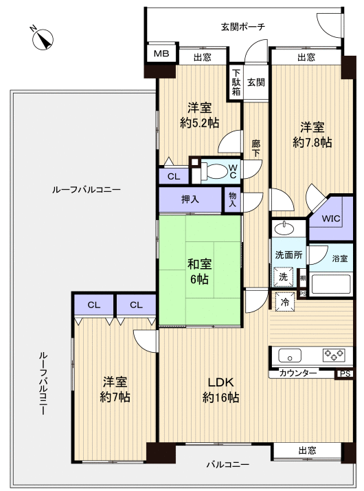八千代市大和田新田