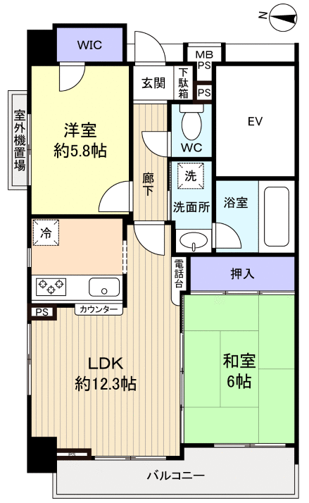 八千代市八千代台北１丁目