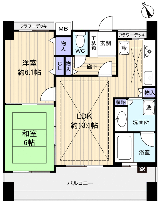 八千代市緑が丘１丁目