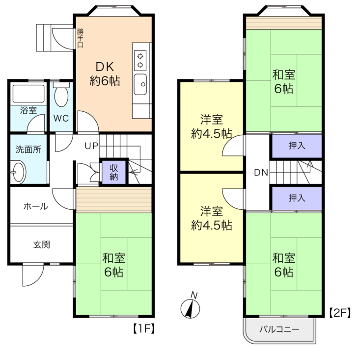 八千代市大和田新田
