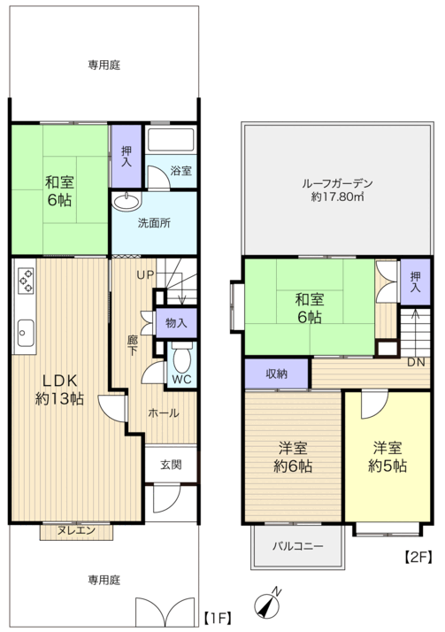 八千代市大和田新田