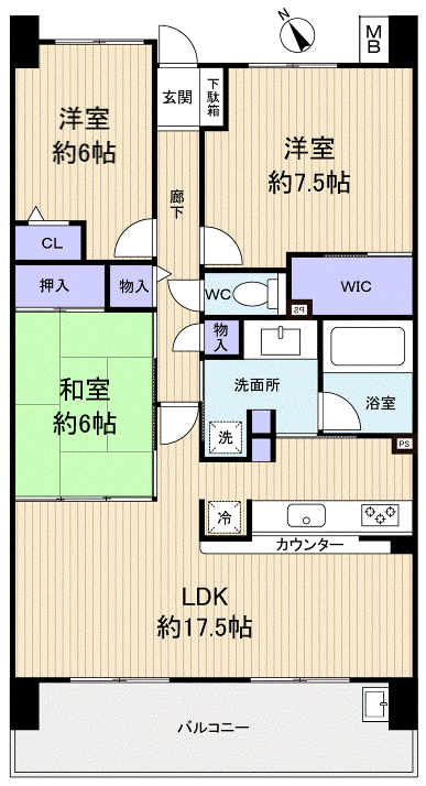 八千代市大和田新田