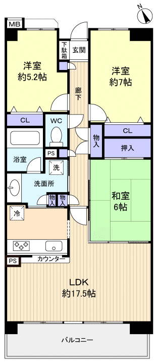 八千代市大和田新田