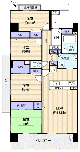 八千代市大和田新田