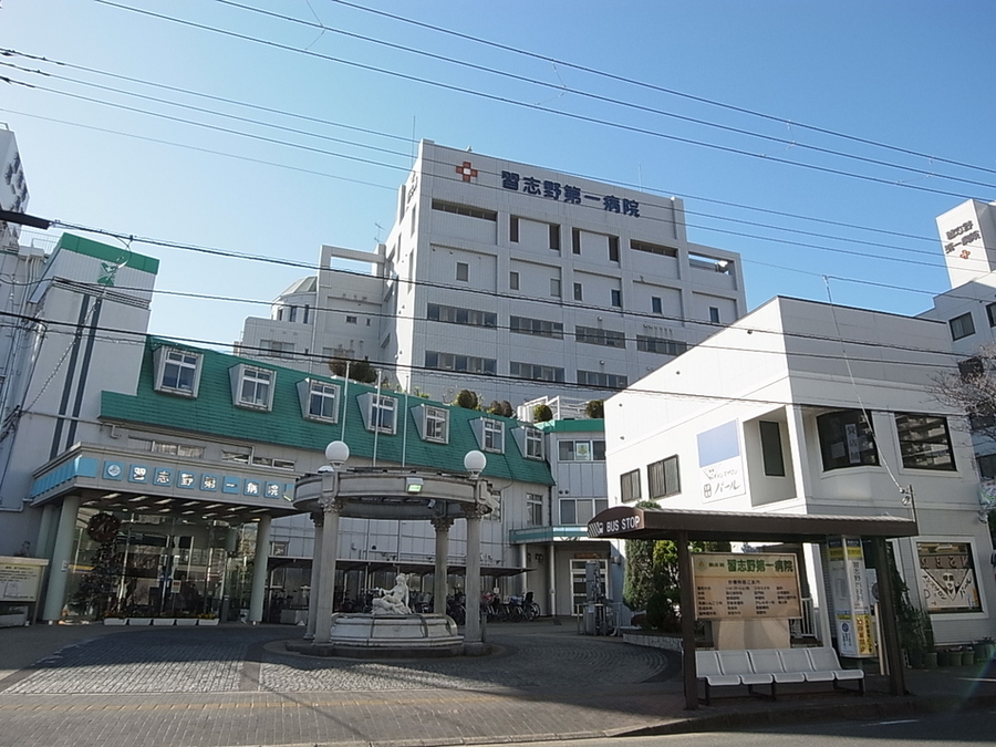 習志野第一病院 860m 徒歩11分