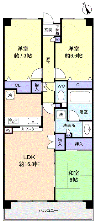 八千代市大和田新田