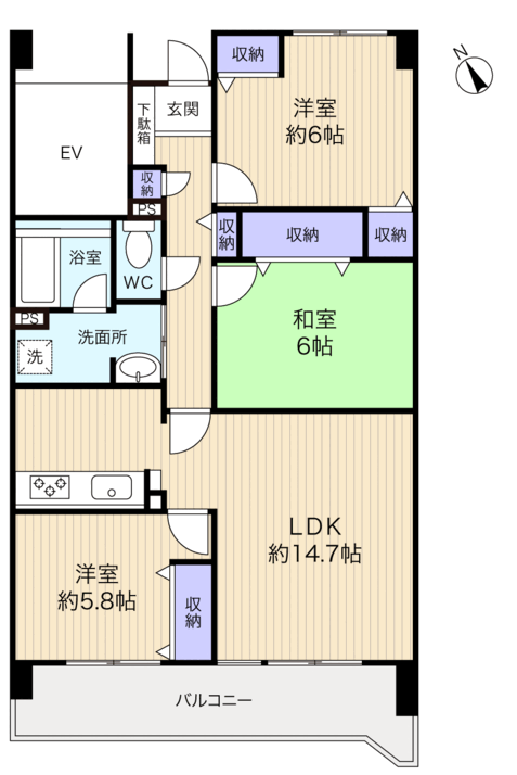 八千代市大和田新田